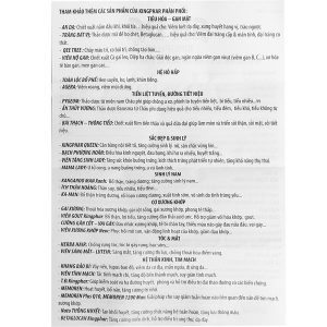 00028630 an da kingphar 60v 1603266812